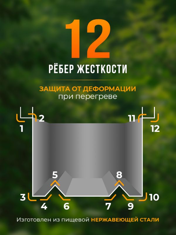 Коптильня АЛКОВАР в разрезе: 12 рёбер жёсткости по бортам, углам и дну корпуса
