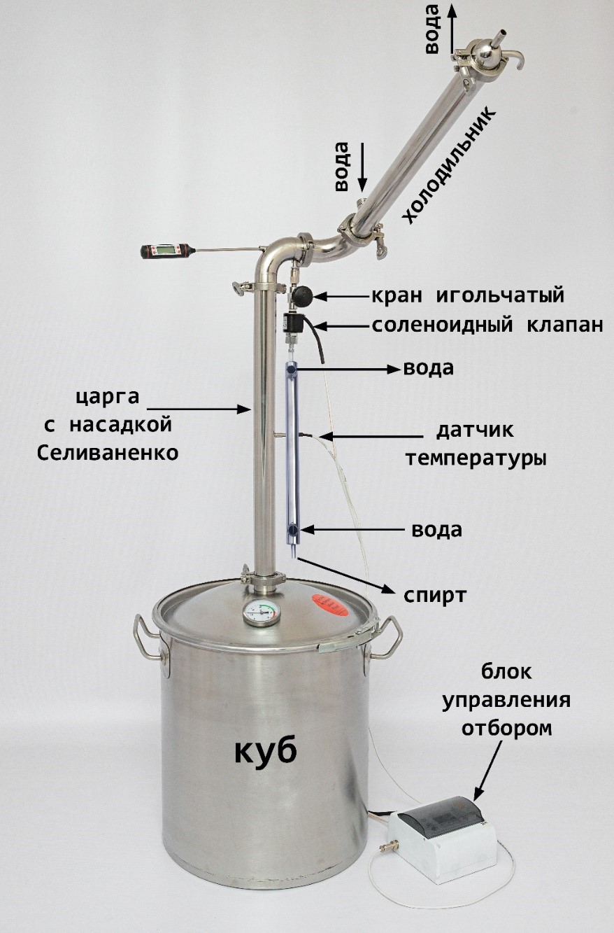 Автоматика отбора на УБРК