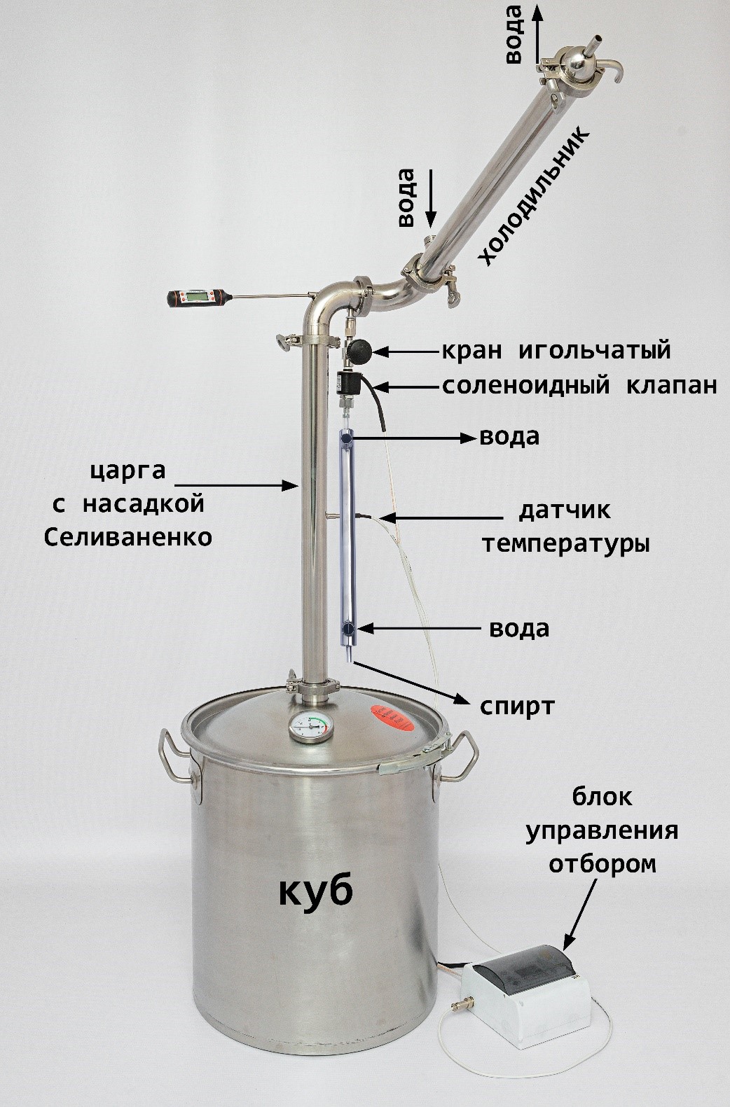 Лучшая самогонная колонна. Бражная колонна Алковар Каскад 2". Схема подключения бражной колонны к водопроводу. Из чего состоит бражная колонна. Ас3 Алковар.