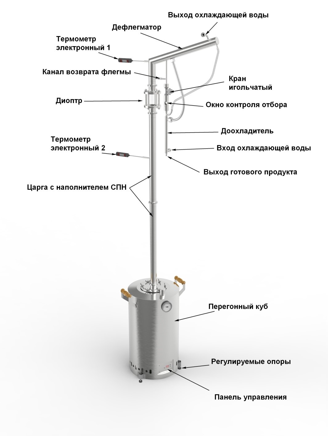 Устройство ректификационной колонны АЛКОВАР 38 (компьютерная модель)