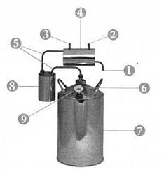 Схема подключения самогонного аппарата МАГАРЫЧ инструкция
